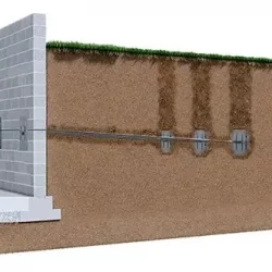 WallAnchors