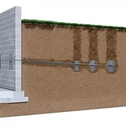 WallAnchors